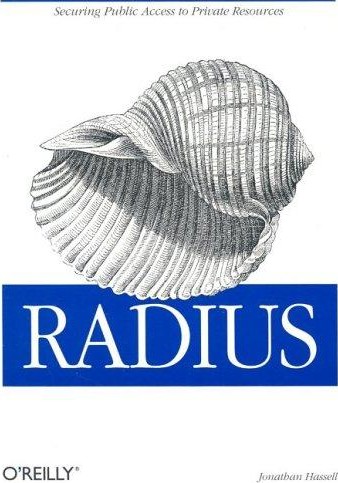 Radius